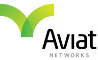 Aviat Networks