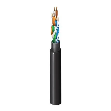 Marine Cables